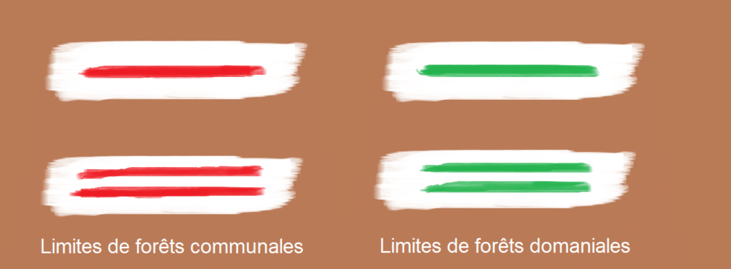 Schéma explicatifs des marquages forestiers utilisés par l'ONF pour délimiter des forêts communales et domaniales