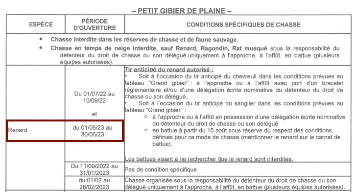 Exemple d'arrêté préfectoral concernant la chasse en Isère (2)